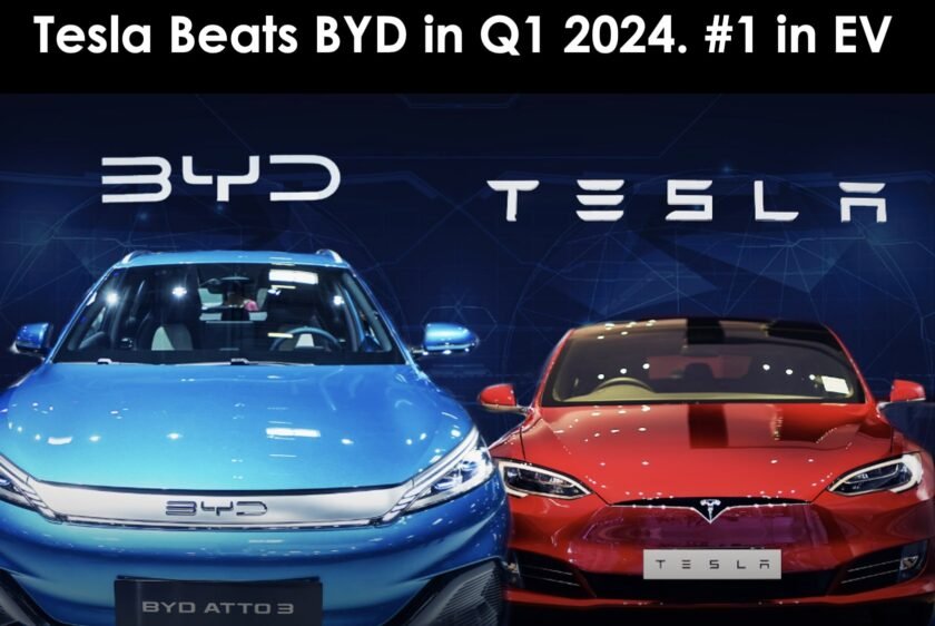 Tesla Beats BYD in Battery Electric Vehicle Sales in 2024